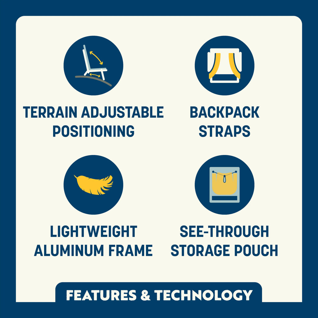 Backpack Travel Everywhere Chair 2 - Choice 656 - Portable Heavy-Duty Low Boy Chair for Ocean Side Detail