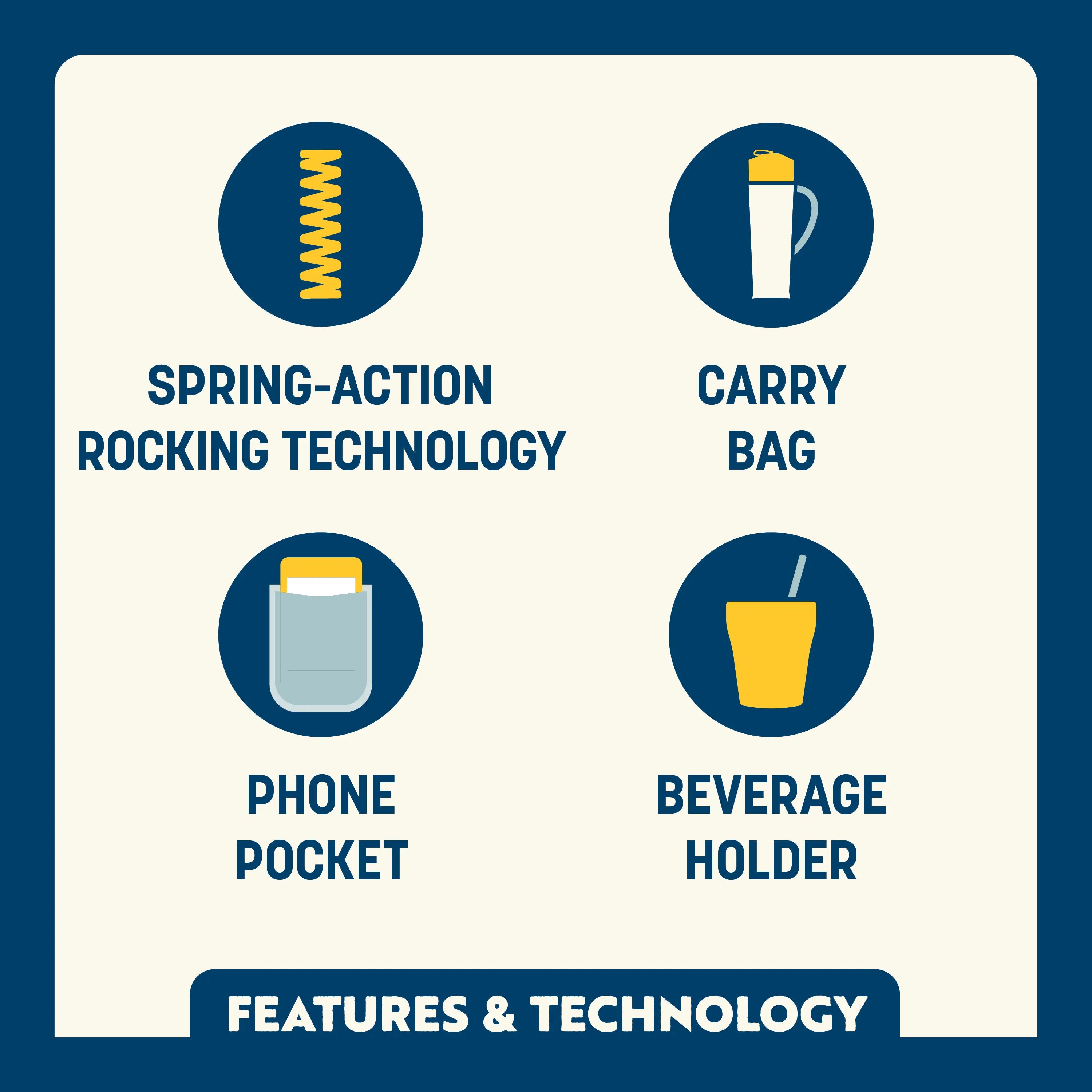 Smooth Motion Pod Rocker - Choice 933 - RoadTrip Rocker Smooth Motion Camp Chair Detail