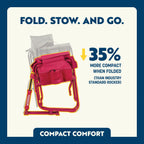Patented Spring-Action Stowaway Rocker - Choice 794 - Patented Spring-Action Rocking Chair for Camping Detail