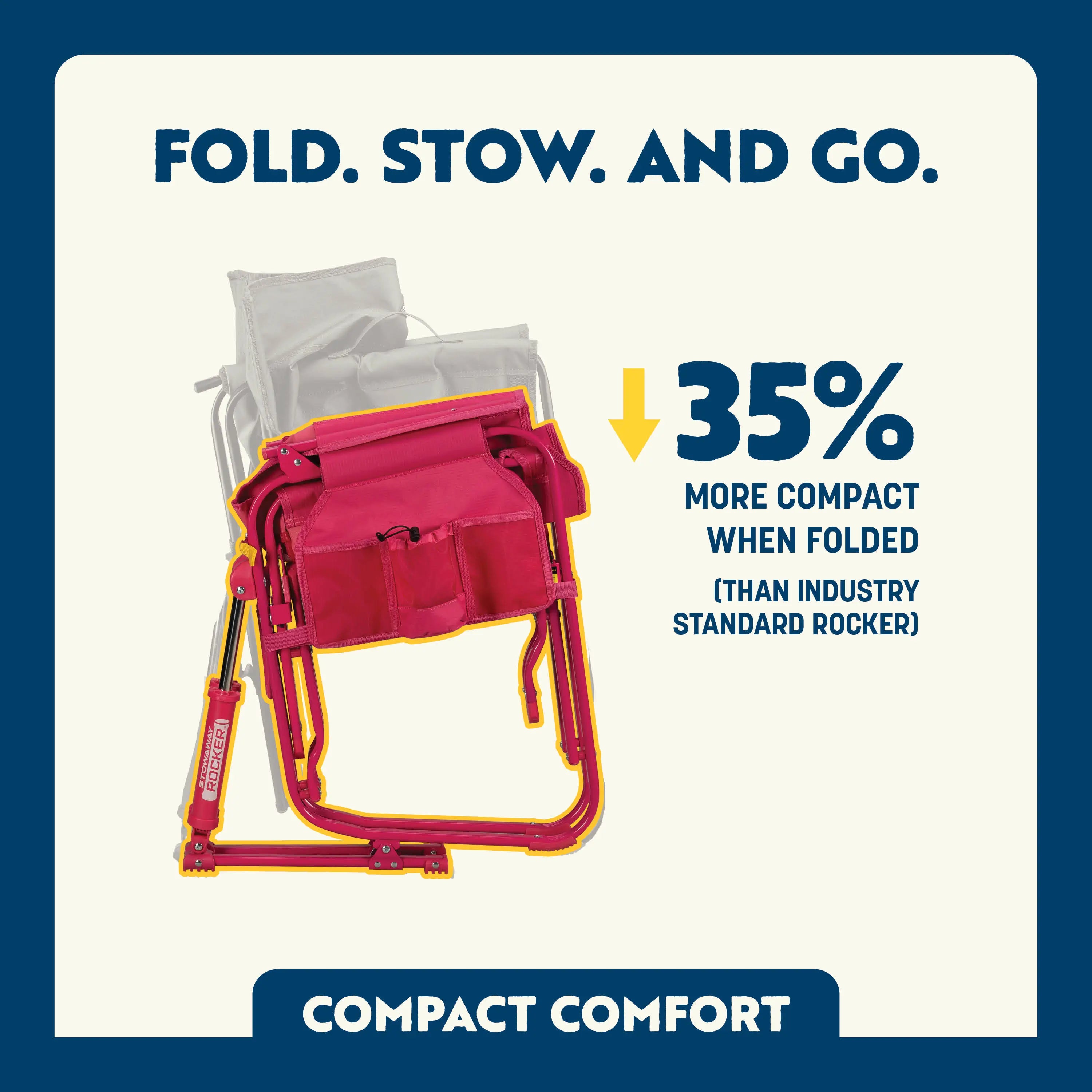 Patented Spring-Action Stowaway Rocker - Choice 794 - Patented Spring-Action Rocking Chair for Camping Detail