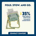 Patented Spring-Action Stowaway Rocker - Choice 794 - Patented Spring-Action Rocking Chair for Camping Detail