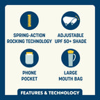 Patented Spring-Action SunShade Rocker - Choice 550 - Heavy-Duty Kickback Rocker with Beverage Holder Detail