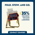 Heavy-Duty Freestyle Adjustable Rocker - Choice 573 - RoadTrip Rocker Smooth Motion Camp Chair Detail