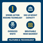 Patented Spring-Action Comfort Pro Rocker XL - Choice 107 - Freestyle Rocker Portable Outdoor Folding Chair Detail