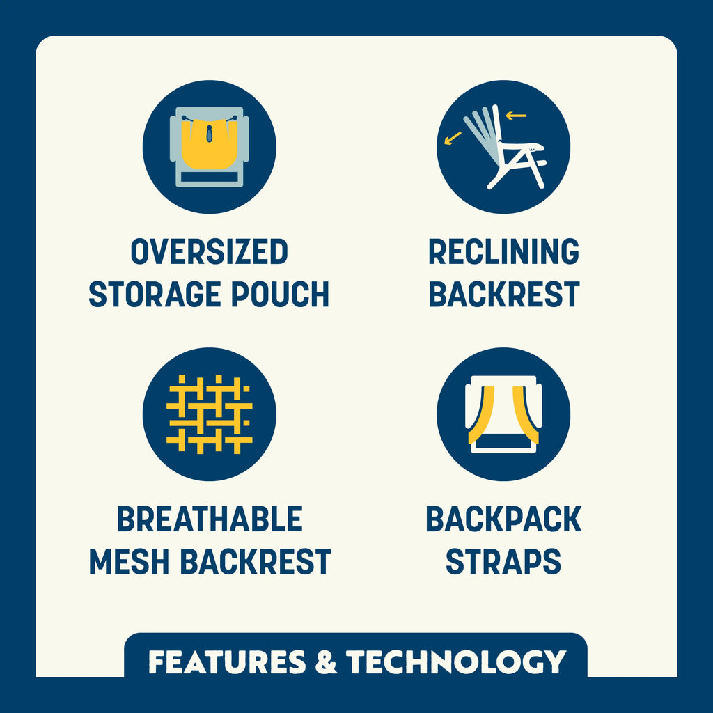 Low-Profile Backpack Beach Chair - Choice 709 - Portable Heavy-Duty Low Boy Chair for Ocean Side Detail