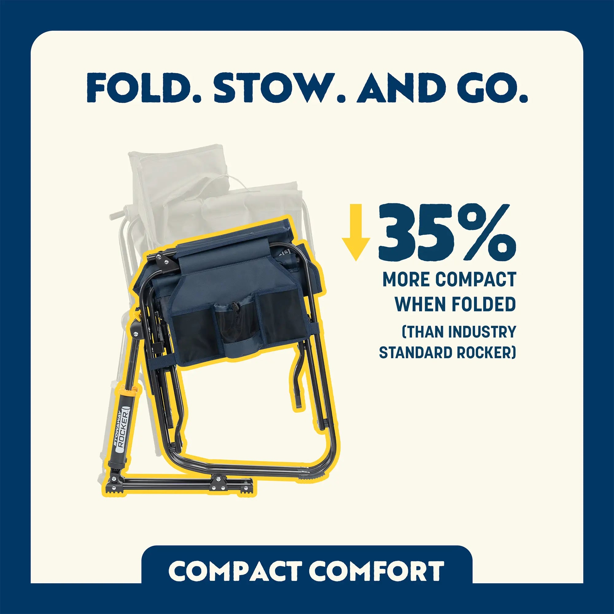 Heavy-Duty Freestyle Stowaway Rocker with Storage Pouch - Choice 573 - RoadTrip Rocker Smooth Motion Camp Chair Detail