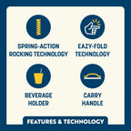 Patented Spring-Action Freestyle Rocker - Choice 711 - Patented Spring-Action Rocking Chair for Camping Detail