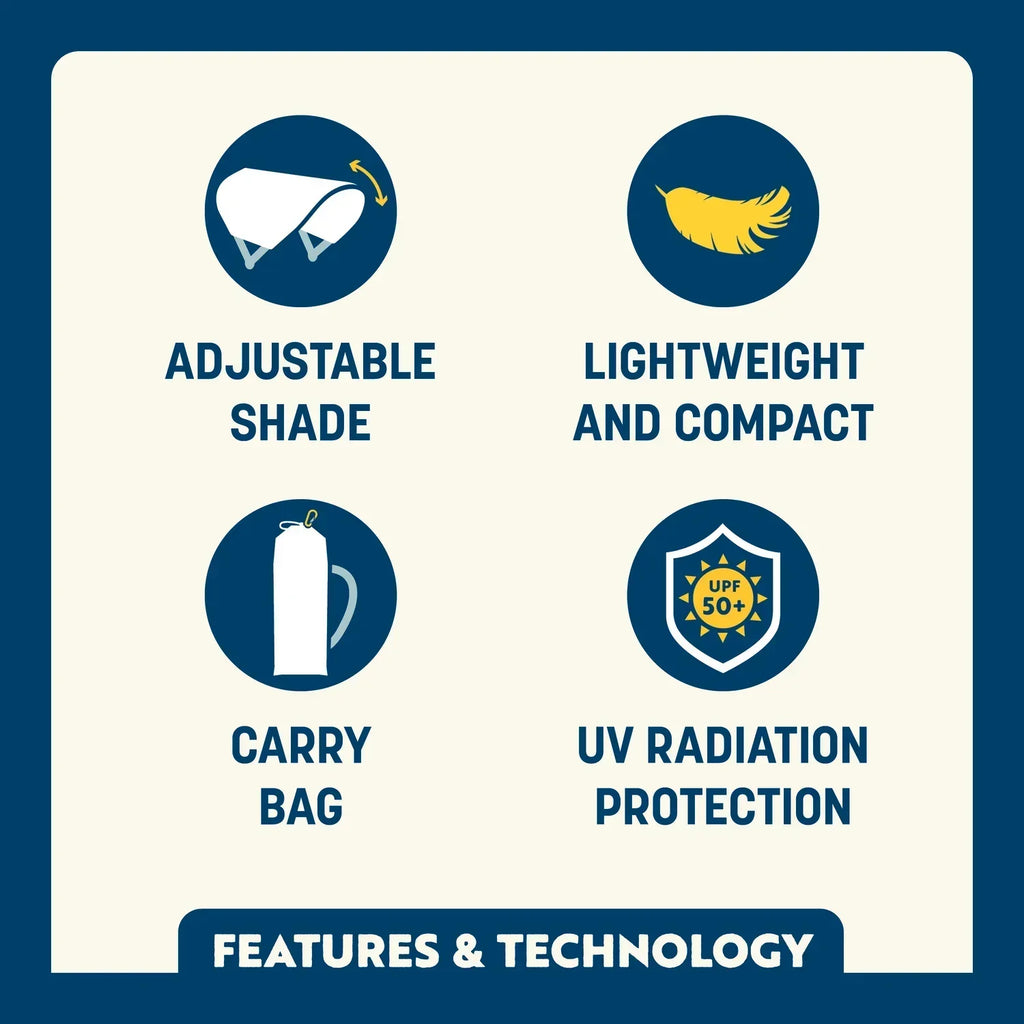 Premium All-Weather SunShade Accessory - USA Anniversary Deluxe - Choice 917 - SunShade Canopy for Beach & Camping Detail